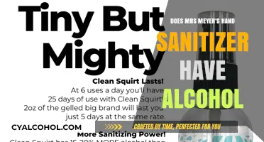 Mrs. Meyer's Hand Sanitizer: Alcohol Content and Effectiveness Explained