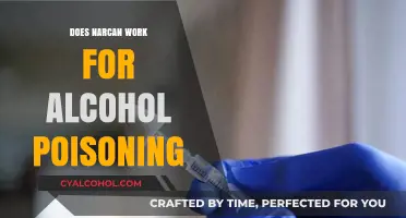 Narcan and Alcohol Poisoning: Understanding Its Role and Limitations