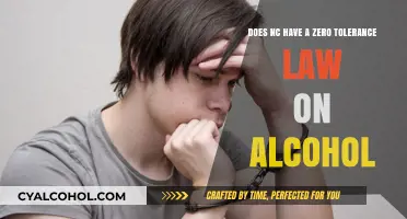 Zero Tolerance for Alcohol in North Carolina
