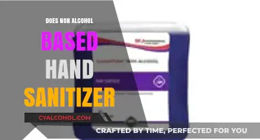Non-Alcohol Hand Sanitizers: Effectiveness, Safety, and Best Alternatives