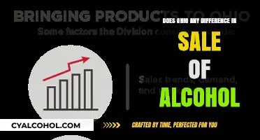Ohio's Alcohol Sales: Unique Regulations and Their Impact on Consumers