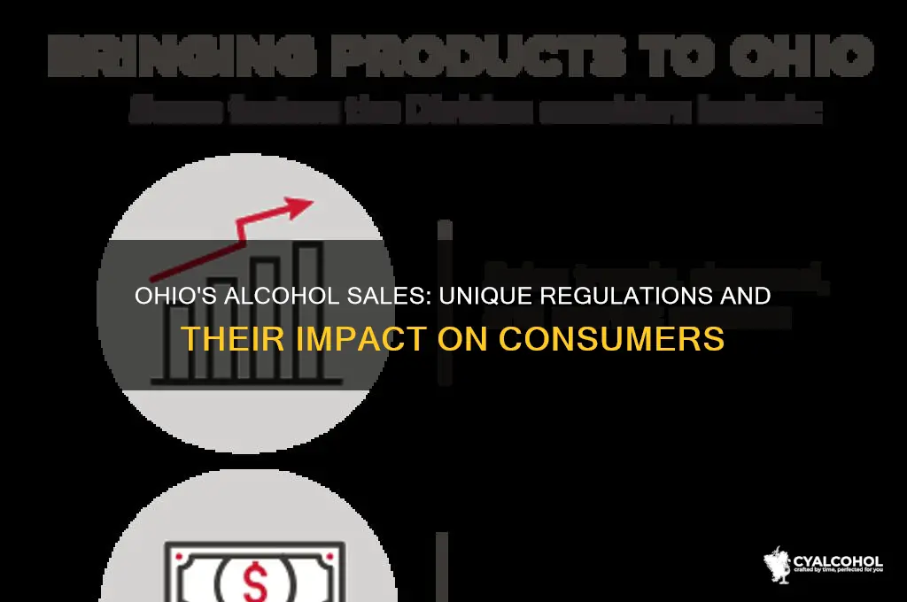 does ohio any difference in sale of alcohol