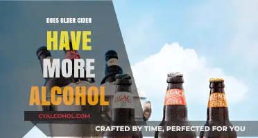 Does Aging Cider Increase Alcohol Content? Unveiling the Truth