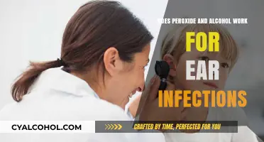 Peroxide and Alcohol for Ear Infections: Effective Home Remedy or Risk?