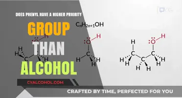 Understanding Phenyl and Alcohol: Priority Group Comparison