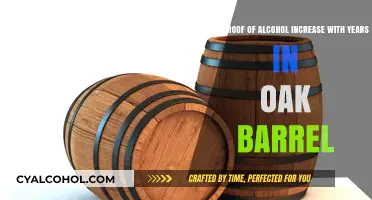 Oak Barrels and Alcohol Proof: Aging Secrets