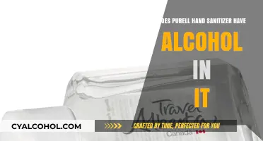 Purell Hand Sanitizer: Alcohol Content and Its Effectiveness Explained