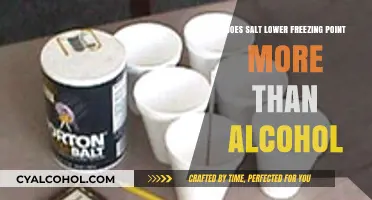 Salt vs. Alcohol: Which Lowers Freezing Point More Effectively?