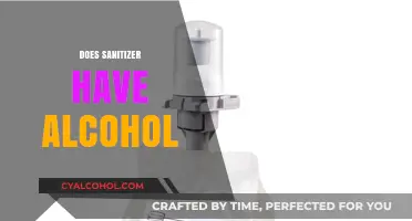 Does Hand Sanitizer Contain Alcohol? Ingredients and Effectiveness Explained
