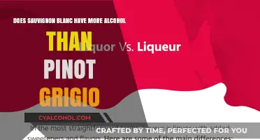 Sauvignon Blanc vs Pinot Grigio: Alcohol Content Face-Off