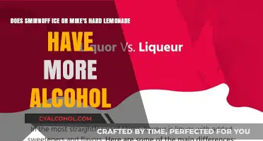 Hard Lemonade vs Smirnoff Ice: Which Packs More Punch?