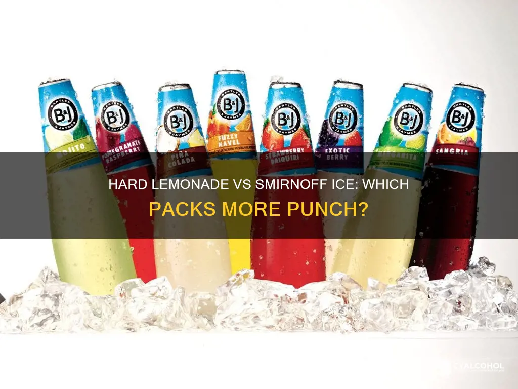 does smirnoff ice or mike