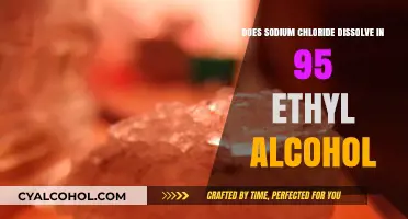 Sodium Chloride Solubility in 95% Ethyl Alcohol: A Detailed Analysis