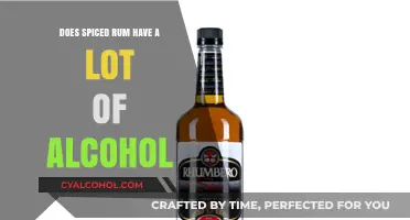 Exploring Spiced Rum: Alcohol Content and Flavor Profile Revealed