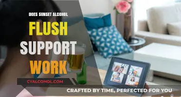 Does Sunset Alcohol Flush Support Really Work? A Comprehensive Review