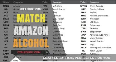 Does Target Price Match Amazon for Alcohol? A Shopper's Guide