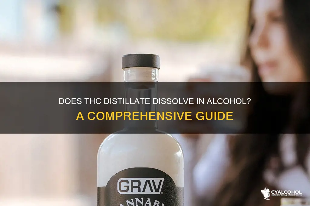 does thc distillate dissolve in alcohol