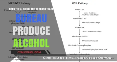 Alcohol Production: The TTB's Role
