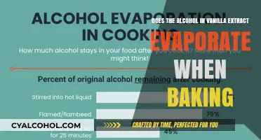 The Mystery of Alcohol in Vanilla Extract: Does It Evaporate?