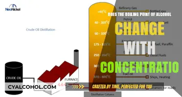 Alcohol's Boiling Point: Concentration's Impact Explored
