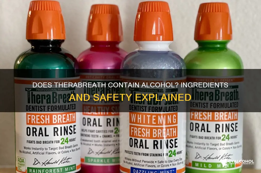 does therabreath have alcohol in it