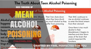 Throwing Up and Alcohol Poisoning: Understanding the Connection and Risks