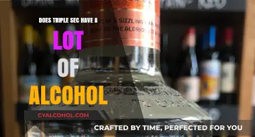 Triple Sec Alcohol Content: How Strong is This Popular Liqueur?