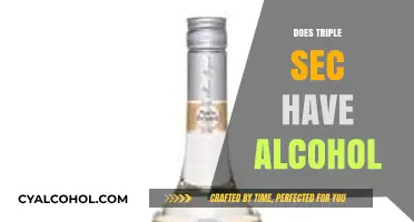 Triple Sec Alcohol Content: Unveiling the Truth Behind the Orange Liqueur