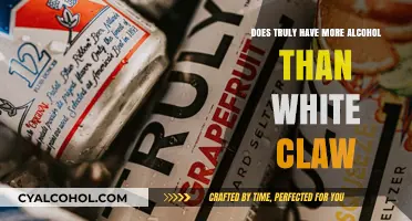 Does Truly Have More Alcohol Than White Claw? Uncovering the Truth