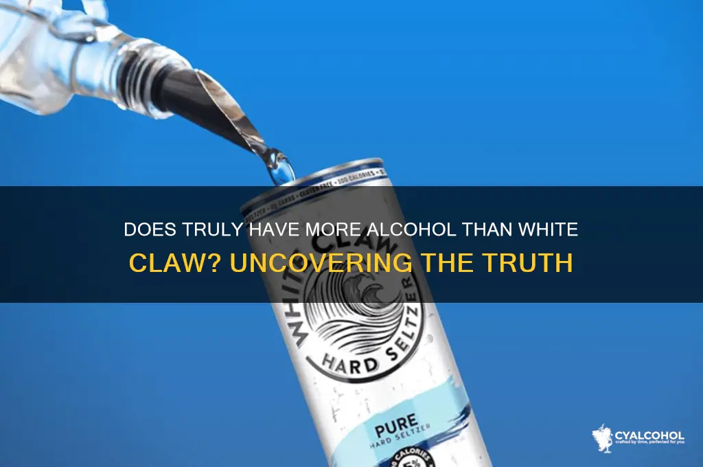 does truly have more alcohol than white claw