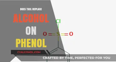 TSCl as an Alcohol Replacement in Phenol Reactions: A Comprehensive Analysis