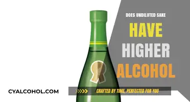 Undiluted Sake Alcohol Content: Higher Proof Explained Simply