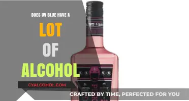 UV Blue Alcohol Content: How Much is Really in the Bottle?