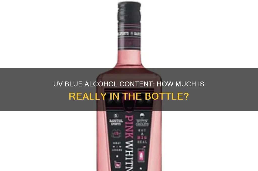 does uv blue have a lot of alcohol