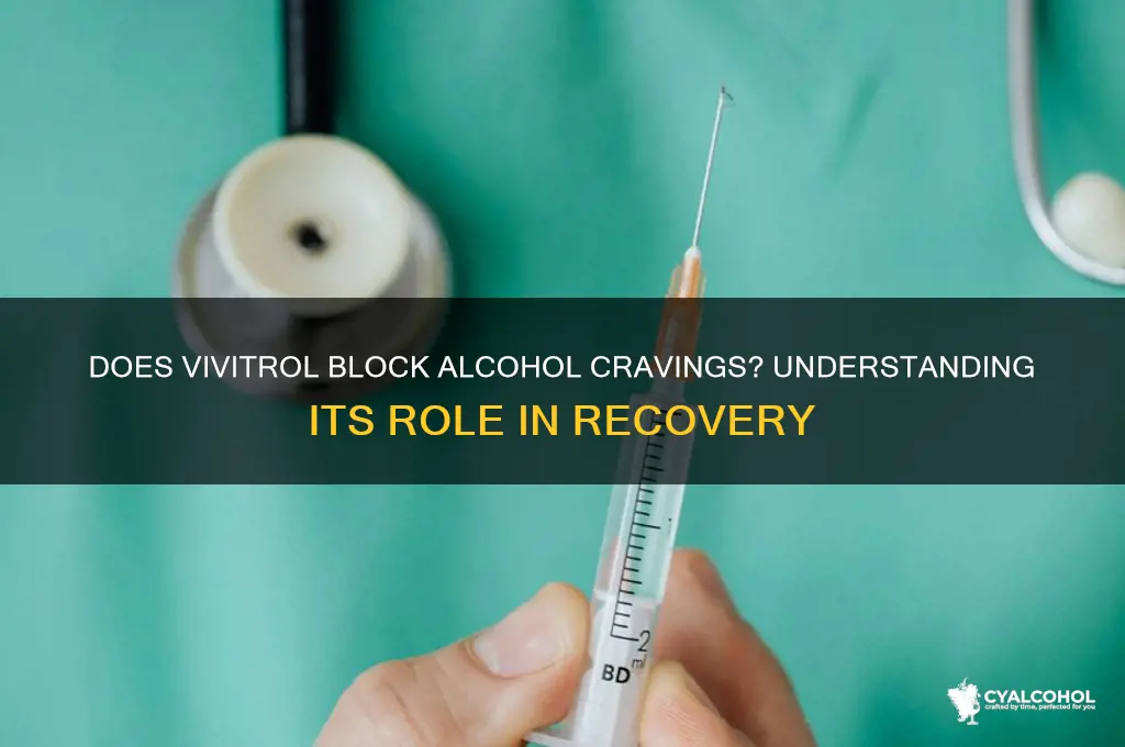 does vivitrol block alcohol