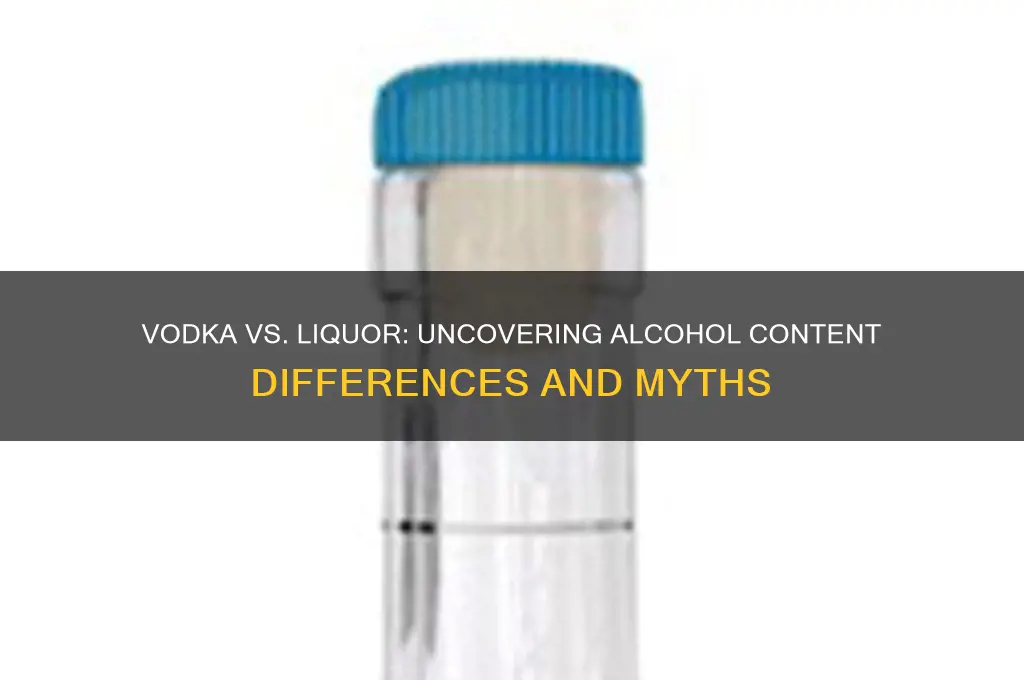does vodka have more alcohol than most liquor