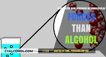 Water vs. Alcohol: Comparing Intermolecular Force Strengths in Liquids