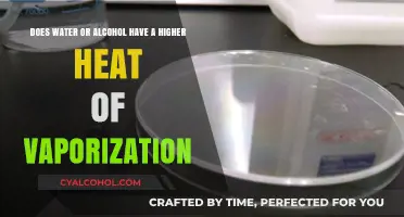 Why Water's Heat of Vaporization Surpasses Alcohol's