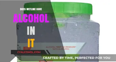 Does Wetline Contain Alcohol? Uncovering the Ingredients in Your Products
