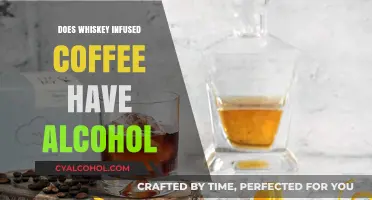 Whiskey-Infused Coffee: Alcohol Content Explained and Brewing Insights