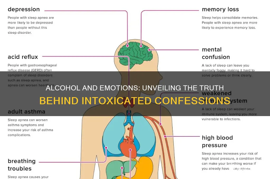 does your true feelings come out with alcohol
