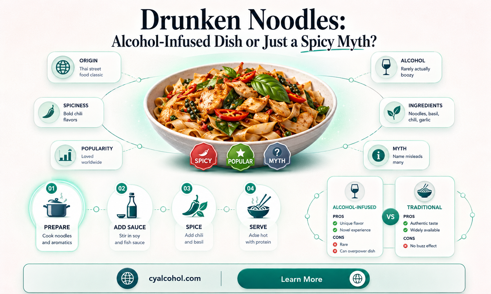 are drunken noodles made in alcohol