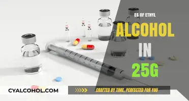 Understanding the Uses of Ethyl Alcohol in 25g Quantities