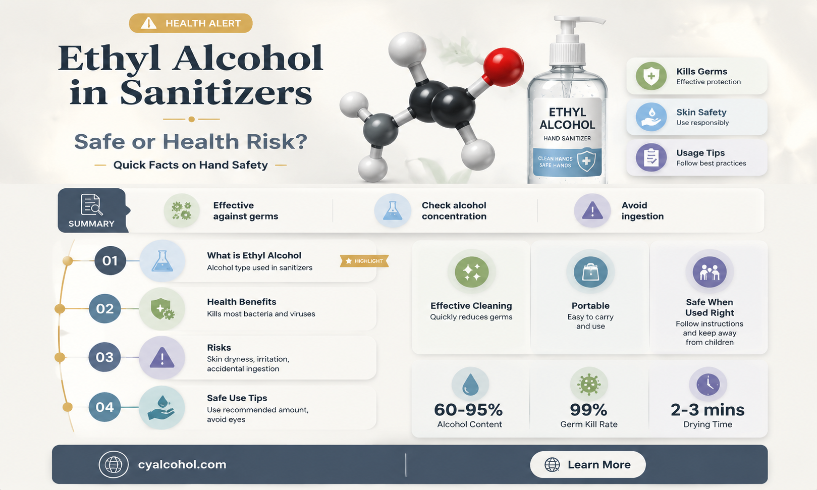 are hand sanitizers made with ethyl alcohol safe