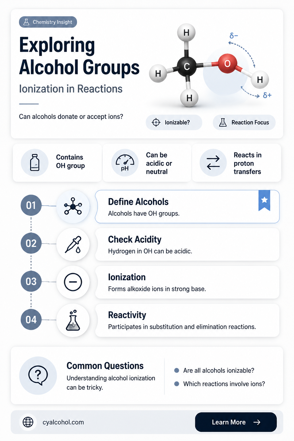 are alcohols groups ionizable