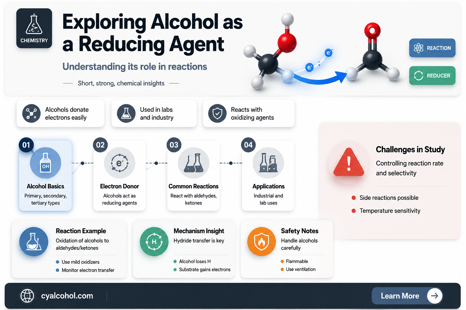 are alcohol reducing agent