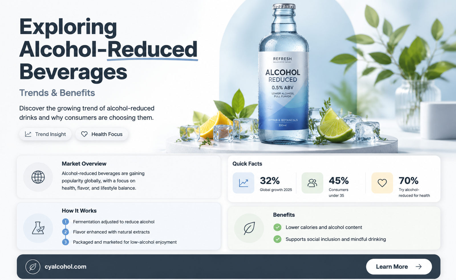 are alcohol reduced