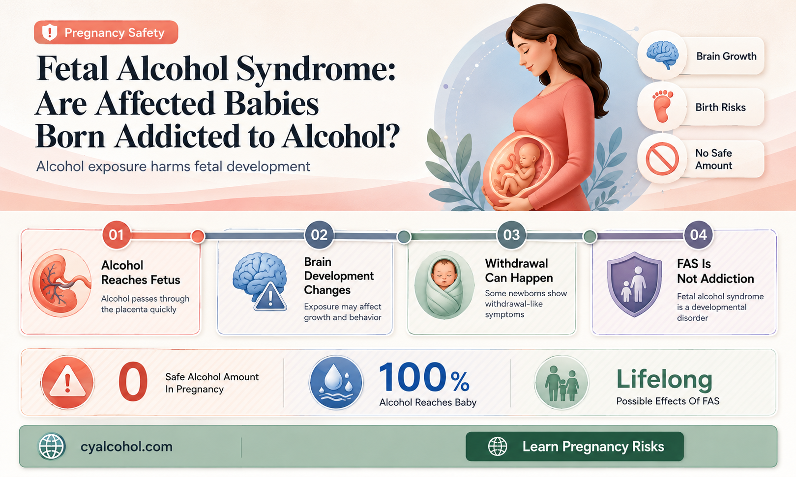 are fetal alcohol syndrome babies adicted to alcohol