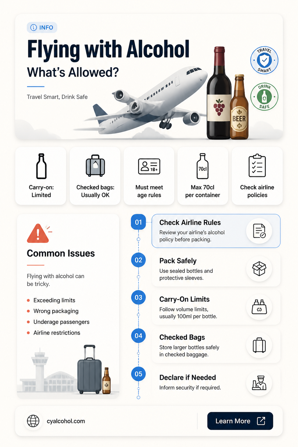 am i allowed to carry alcohol on a flight