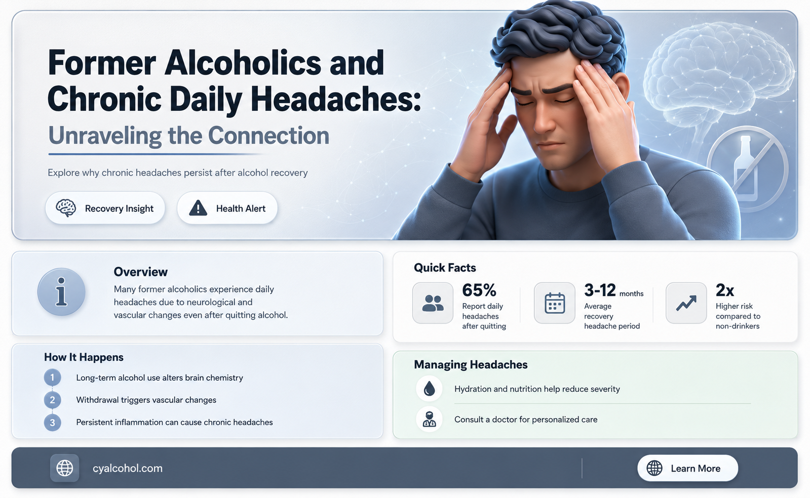 are former alcoholics prone to chronic daily headaches